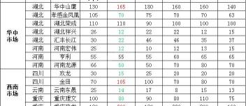 书本卖废品多少钱一斤（最新1月7日全国各地废纸价格）