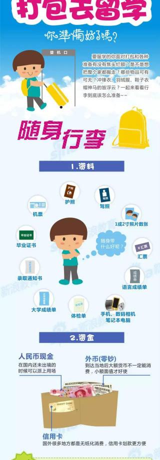 出国带多少钱（出国留学）