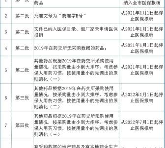 转移因子胶囊多少钱一盒（重磅）