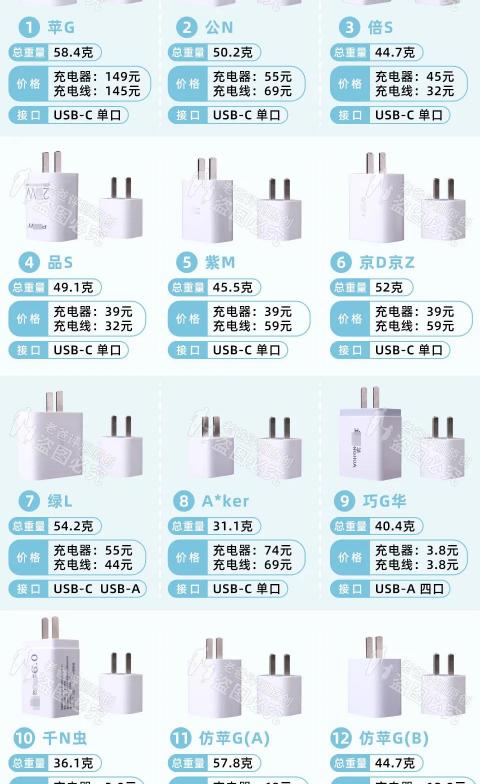 苹果6插头多少钱（3）
