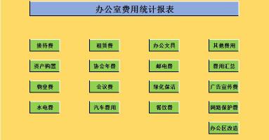 月薪10k是多少钱（00后出纳）