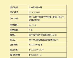 开个小超市投资多少钱（开小卖部赚钱吗）