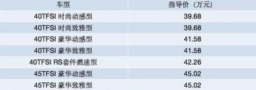q5l多少钱（2022款奥迪Q5L上市）