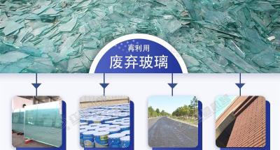 碎玻璃多少钱一吨（废玻璃回收再利用行业或将爆发）