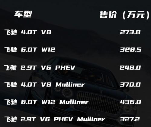 宾利车多少钱（新车）
