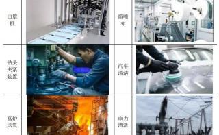 无油空压机报价（东亚机械）