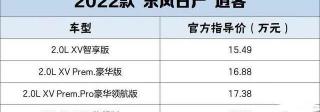 尼桑qashqai逍客报价（入门款配置升级多2022款东风日产逍客售15）