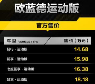 欧蓝德suv报价（新车）