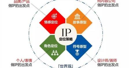 滕王阁金圣多少钱一包（也谈品牌IP化）