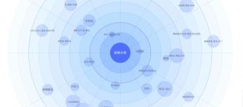 优比思维训练机多少钱（你做新店的思路是不是错了）