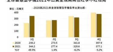 小米644寸手机多少钱（头部手机厂商打了一整年）