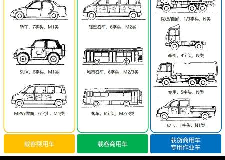 陜汽皮卡報價（重汽電動牽引車）