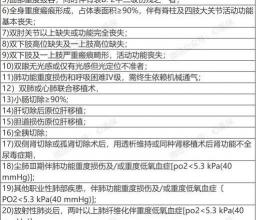 10级伤残能赔多少钱（1一10级伤残标准及赔偿）