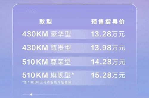 比亚迪越野车报价及图片（比亚迪最新SUV开启预售）