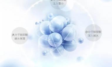 九院打玻尿酸多少钱（玻尿酸注射需要避开哪些常见误区）