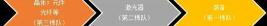 修正蛇鞭粉胶囊多少钱一盒（激光帝国的黄金罗盘）