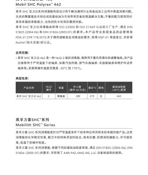 美孚滑脂xhp222报价（山西美孚力富SHC100）