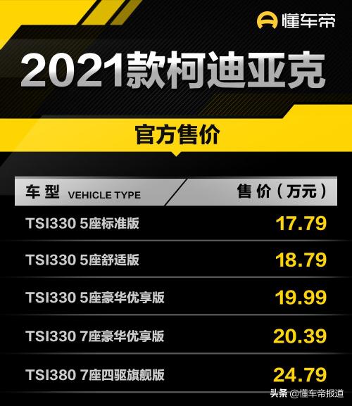 上汽斯柯达汽车报价及图片（新车）