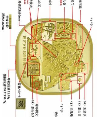 细支泰山多少钱一包（泰山币竟然有这十大用途）