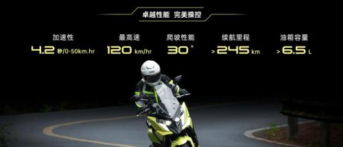 钱江太子150报价表（身高182落地预算两万内）