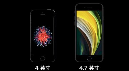 苹果6s4.7寸多少钱（苦等4年）
