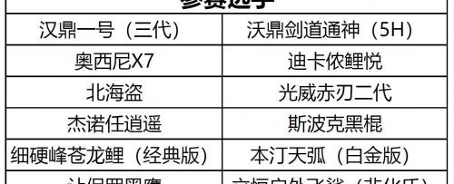 鱼杆包报价和图片欣赏（双十一避坑指南）