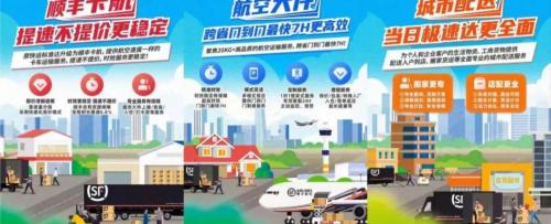 德邦物流20公斤多少钱（大件产品全面升级）