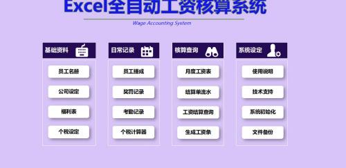 财务工资多少钱一个月（发现一位28岁女会计）