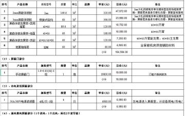 报价模板（屏蔽机房报价清单模板合集）