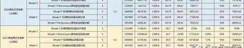 车险报价平台（独家）