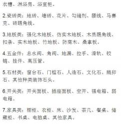 房子裝修報價清單表（曝主材用料明細一覽表）