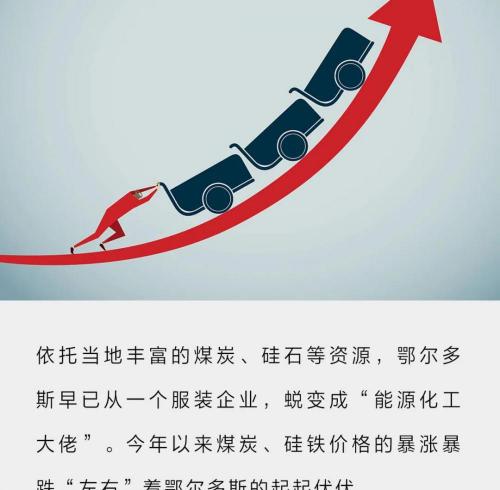 鄂尔多斯各矿最新报价（暴涨250亿）