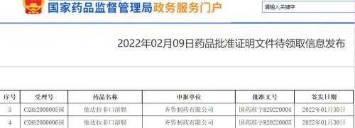 他达那非多少钱一盒（他达拉非口溶膜获批上市）