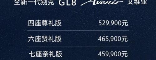 别克gl8报价（售45）