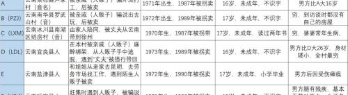 梦6多少钱一瓶（在徐州）