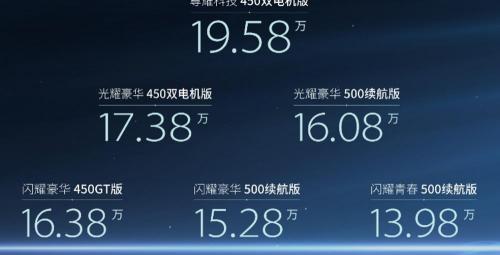 雷诺汽车报价及图片（新车）
