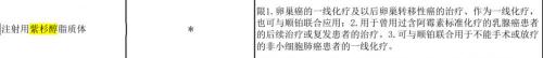 紫杉醇价格（2021最新医保目录公布）