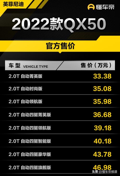 英菲尼迪qx50报价及图片（新车）