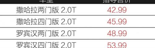 木马人越野车报价2017（售价42）