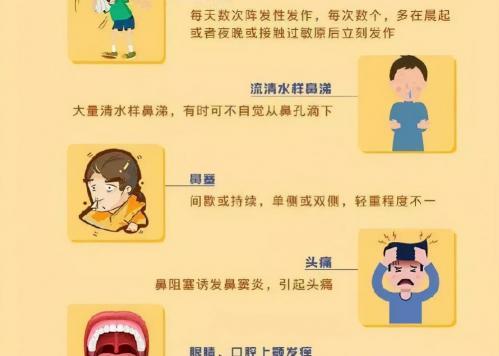 糠酸莫米松鼻喷雾剂多少钱（过敏性鼻炎不用怕）