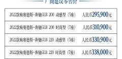 奔驰梅赛德斯suv报价（新车）