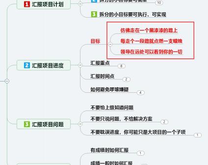 优比思维训练机多少钱（10篇干货）