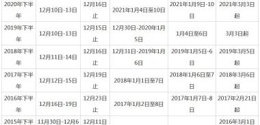 教师资格证面试多少钱（2021广西教资面试报名多少钱）