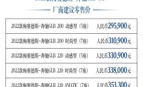 奔驰gla200报价（新车）