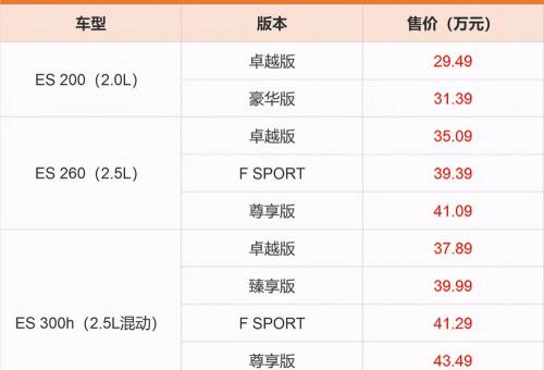 雷克萨斯es300h报价（新款雷克萨斯ES正式上市）
