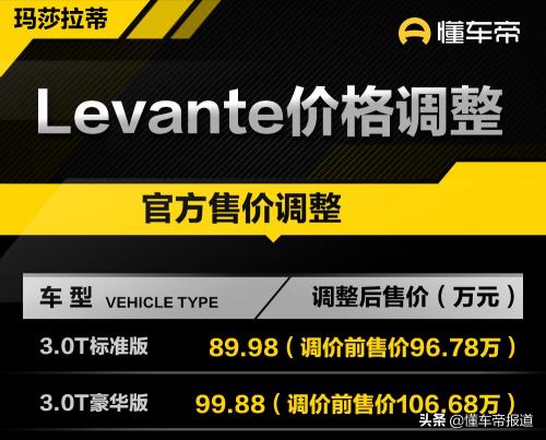 玛莎拉蒂跑车报价（新车）