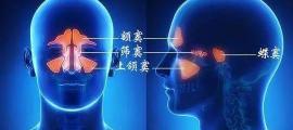 鼻咽鏡檢查多少錢（都說炎癥會變癌）