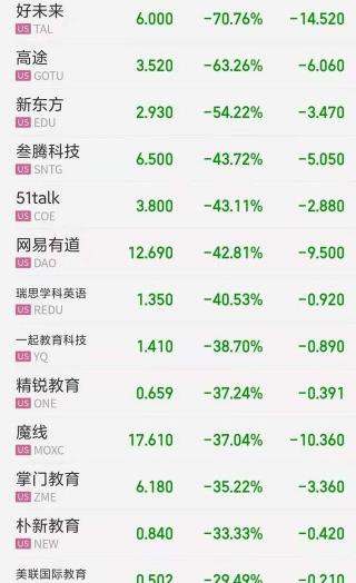 新东方英语杂志多少钱（双减）