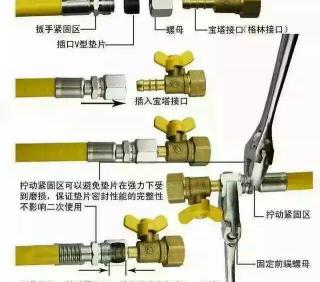 波纹管 报价（科普）