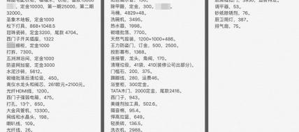 裝修報價單（這應該是裝修界主流的預算報價單吧）